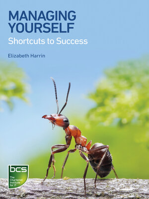 cover image of Managing Yourself